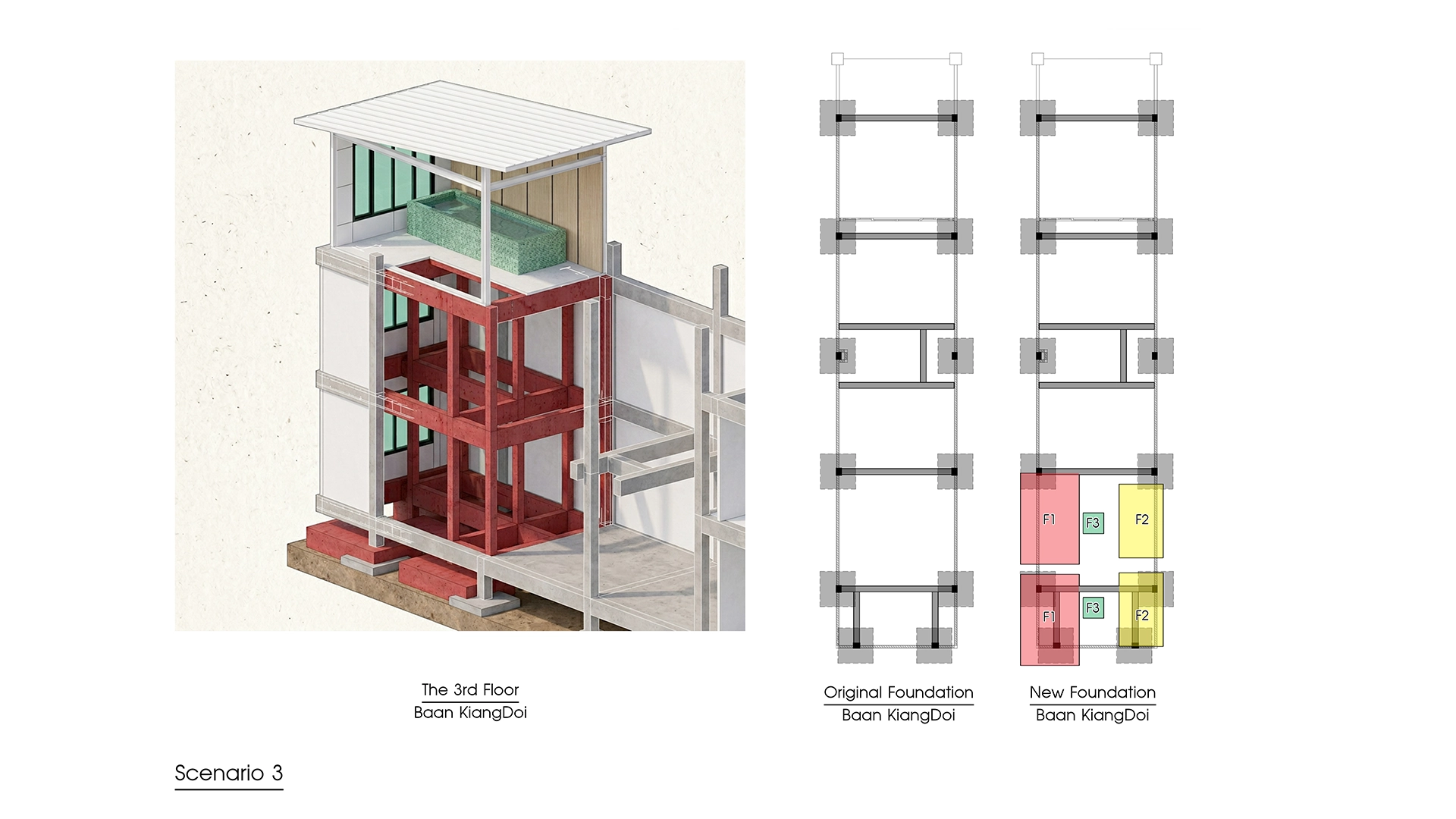 The Rooftop Pool Townhome – <br> An Engineering Masterpiece